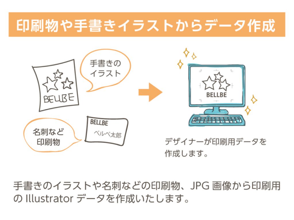 セミオーダー箔押手提袋のデザイン入稿について 画像をご支給頂ける場合 紙袋とラッピングのパックマート 公式通販サイト Pack Mart By Bellbe